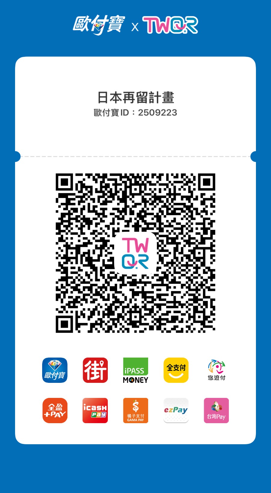 歐付寶 QR Code